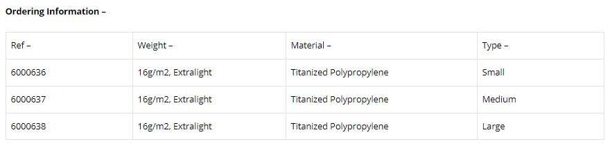 Tiloop-Ordering information