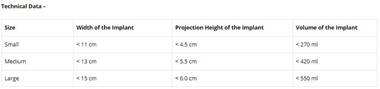 Tiloop-Pocket-Tehcnical data