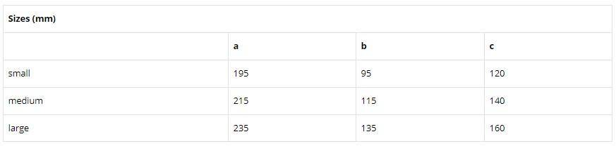 Tiloop-Sizes